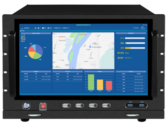 ����Ƶ�ɼ�IP����㲥���ػ�-��17.3Ӣ�磩